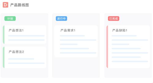 國內(nèi)知名軟件產(chǎn)品需求管理工具深度體驗(yàn)與選型指南