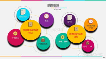 火鍋、音樂、綠道三重奏 鄉村振興的沸騰爆款營銷策劃