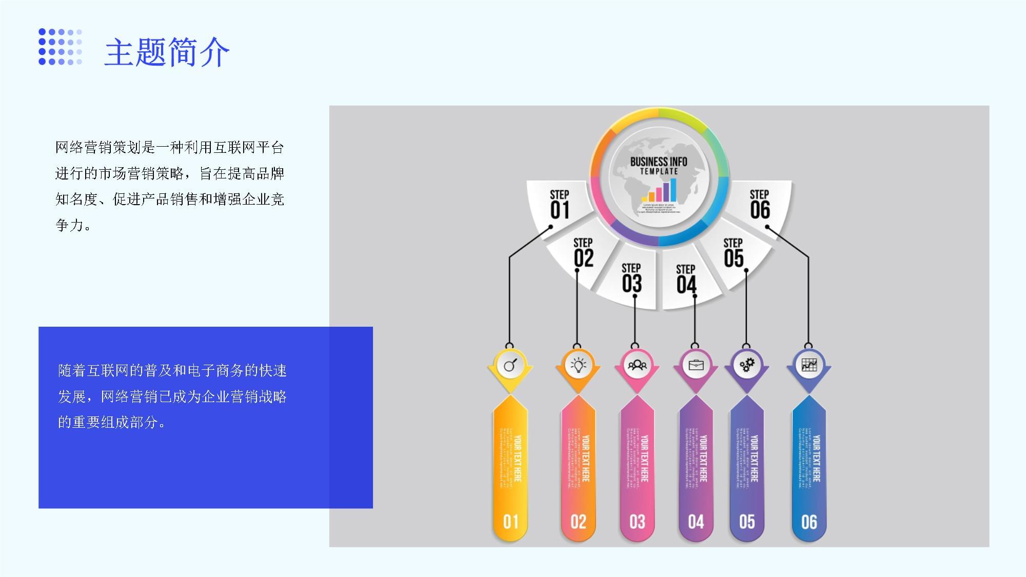 網(wǎng)絡(luò)營(yíng)銷策劃在企業(yè)營(yíng)銷中的重要性