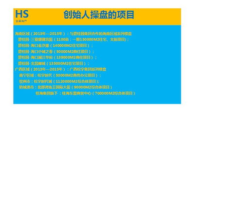 雙輪驅(qū)動(dòng)下的策劃之道 房地產(chǎn)營銷與企業(yè)營銷的協(xié)同與差異